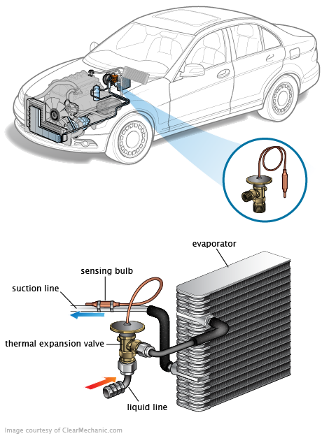 See C3805 repair manual